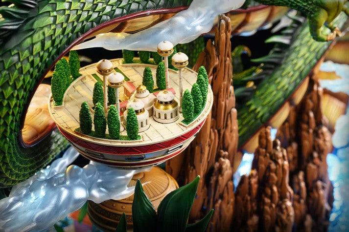 Dragon Ball Z – Shenron & Goku 20cm Premium Collectible Figure - Drakon Lifestyle India