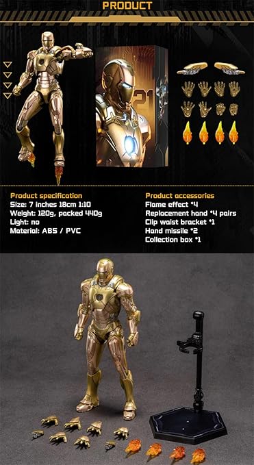 Iron Man Mark 21 (Midas) Deluxe Action Figure 10cm  – Marvel Gold Armor Collectible